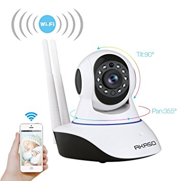IP Camera